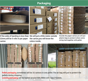 Bande de chant WQ en <span class=keywords><strong>PVC</strong></span> écologique, résistante à l'eau, finition haute brillance, 16-53 mm, pour portes de meubles - Product Image 6