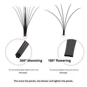 Ventes directes d'usine ailes <span class=keywords><strong>de</strong></span> papillon <span class=keywords><strong>de</strong></span> main naturellement doux et ajustés <span class=keywords><strong>faux</strong></span> <span class=keywords><strong>cils</strong></span> en fibre - Product Image 3
