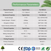 Filament d'imprimante 3D certifié SGS, contrôle qualité, échantillon gratuit, 25 types, 60 couleurs, 1,75 mm, 2,85 mm, PLA, PETG, ABS