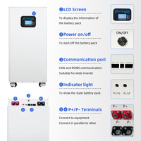 Batería de energía solar de 15 KWh, 48V, 300Ah, solución de almacenamiento de energía para el hogar, batería Lifepo4