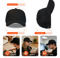 Cappello per Terapia a Luce Rossa Wireless Portatile Redthera, Ricaricabile, con Luce LED a Infrarossi Vicini