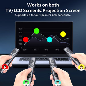 Pointeur laser numérique vert multimédia sans fil à prix bas, nouveau produit tendance pour les présentations <span class=keywords><strong>PowerPoint</strong></span> - Product Image 4