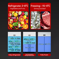 Congélateur vertical commercial à refroidissement direct par ventilateur, en acier inoxydable, avec 2 grandes portes vitrées et affichage numérique, pour compresseur