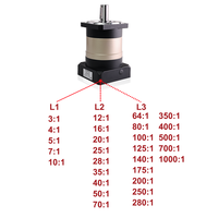Kit de moteur servo AC 1,5 kW 110 mm 110SS150-6025-HG20 6,0 N.m avec réducteur planétaire et driver ASD220 pour l'automatisation CNC