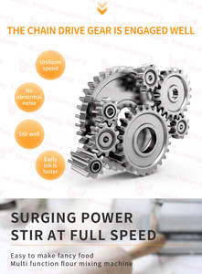 Endüstriyel otomatik ekmek hamur karıştırıcı Spiral un yoğurma makinesi çıkarılabilir kase un karıştırıcı <span class=keywords><strong>2</strong></span> hızları hamur yoğurma makineleri - Product Image 4