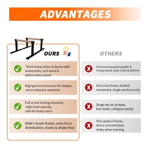 Barras <span class=keywords><strong>Paralelas</strong></span> Portátiles de Calidad Comercial a Precio Económico para Flexiones y <span class=keywords><strong>Calistenia</strong></span>, para Uso en Gimnasios Domésticos - Product Image 5