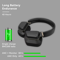 Casque sans fil Bluetooth 5.4 hybride ANC supra-auriculaire à réduction de bruit active, personnalisable ODM/OEM, haut de gamme