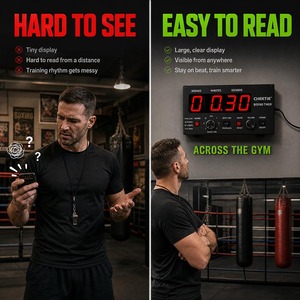 Minuteur de <span class=keywords><strong>boxe</strong></span> professionnel pour salle de sport, affichage LED, intervalle réglable 30S-10min, temps de repos 0/30/60S, volume réglable, CP20A - Product Image 2
