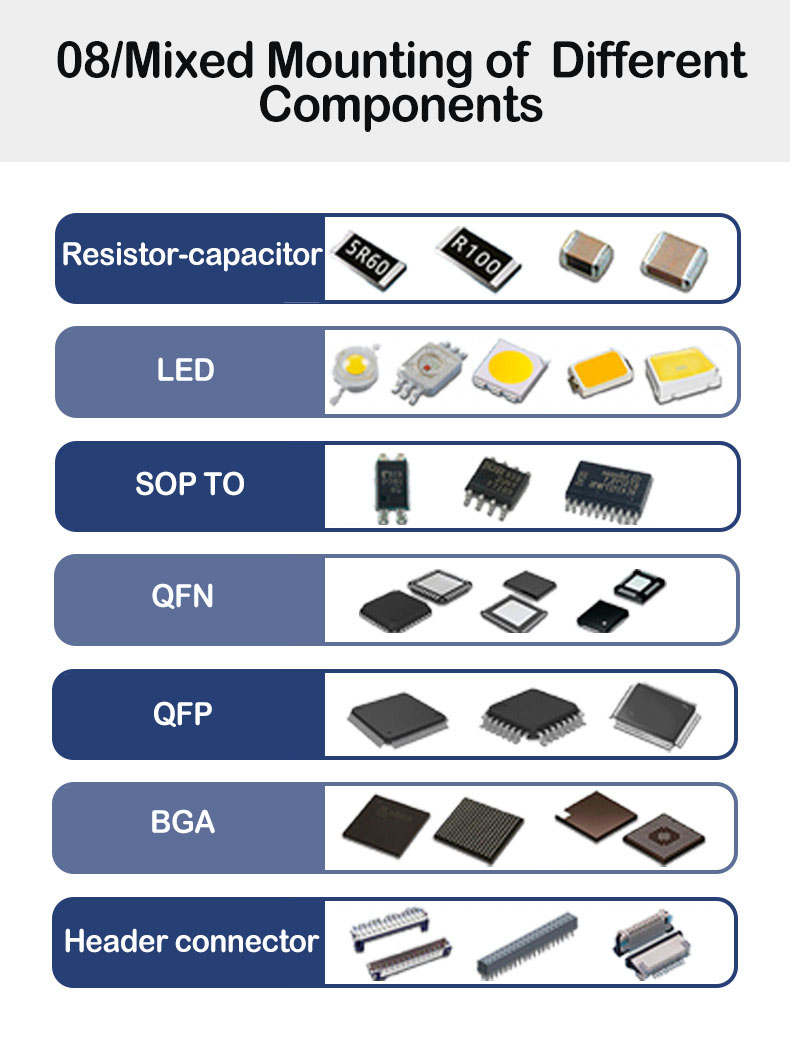 Charmhigh SMD Mounting Pick And Place PCB Assembly AC220V / AC110V