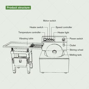 Tempering 3 Compartment <b>Melting</b> Furnace <b>Chocolate</b> Heating Stove Warmer Machine 5kg - Product Image 3