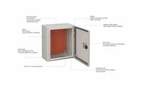 Panneau de commande IP66, armoire électrique/boîtier de distribution IP66, boîte métallique extérieure/boîtier de panneau certifié CE, courant basse tension, époxy