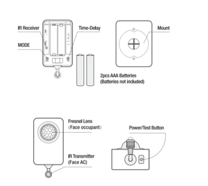 Pir Motion Gedetecteerd Draadloos Beslag Aangedreven Energiebesparing Auto Uitschakelen Bewegingssensor Voor Airconditioner - Product Image 4