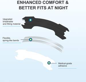 Prodotti più venduti 2024 strisce nasali cinesi prodotti Online <span class=keywords><strong>Anti</strong></span> russare strisce per il naso - Product Image 5