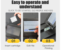 Imprimante à jet d'encre portable à main avec encre à séchage rapide, numérotation automatique et machine de données