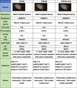 Projecteur Laser Triple <span class=keywords><strong>Hisense</strong></span> X1 L9Q <span class=keywords><strong>4K</strong></span> 2026, 5000 Lumens Haute Luminosité, 3D DLP Link, Smart Home Cinéma, Projecteur de Films - Product Image 2