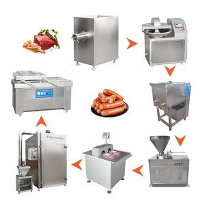 Máquina de Llenado de Salchichas al Vacío con Función Automática de Atado y Unión para la Producción de Salchichas de <span class=keywords><strong>Pollo</strong></span> - Product Image 1