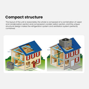 Unité de climatisation de toit Bestcold 5 tonnes, pompe à chaleur, climatisation centrale, compresseur rotatif double DC R32 - Product Image 3