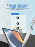 Grado AAAAA alto pegamento mate hidrogel TPU cobertura completa perfecta para modelos curvos película de corte de tableta para máquina cortadora de plotter