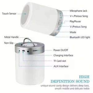 Hot Selling Wireless Speaker Smart Portable Desk <b>Table</b> Lamp Mini Speaker Support Tf <b>Card</b> Aux - Product Image 2