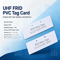 Etiqueta de Tarjeta RFID de PVC Avanzada, Etiqueta Pasiva de Largo Alcance para Seguimiento de Palés, para Gestión de Almacenes y Cadenas de Suministro