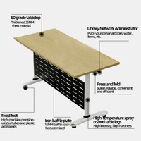 Escritorio de Oficina Minimalista y Resistente para Sala de Conferencias, Mesa Plegable Personalizada con Ruedas