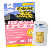 Venta al por Mayor de Tarjetas SIM ESIM de Viaje 5G Ilimitadas de la Marca IMC Japón KDDI, 10 Días de Datos Ilimitados a Velocidad Completa, Nano SIM, Empaque Personalizado para Revendedores