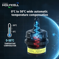 Sensor de Nivel Ultrasónico sin Contacto Holykell para Monitoreo de Tanques de Agua