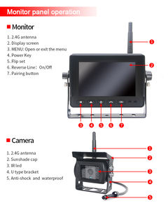 2.4G Digital Wireless CarCamera <span class=keywords><strong>Monitor</strong></span> schermo IPS da <span class=keywords><strong>5</strong></span> pollici con visione notturna impermeabile copertura a 360 gradi della fotocamera per punti ciechi - Product Image 6