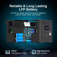 Générateur solaire de centrale électrique 2400W à chargement rapide OEM/ODM silencieux et bon marché Tragbare centrale solaire portable tout-en-un pour l'extérieur