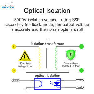 EBYTE AM11-5W05V Low Power AC-DC <b>Step</b>-Down Power Supply Wireless Module 5V 5W Ultra-<b>small</b> Switching Power Supply Module - Product Image 4