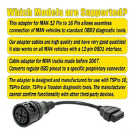 Adaptateur OBD2 12 broches MAN vers 16 broches, câble d'extension de diagnostic pour camion, remplacement pour DELPHI