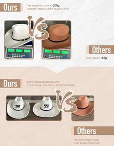 Logo en métal personnalisé hommes feutre hommes Designer femme Denim en vrac Western Jazz Cowboy Cowgirl chapeau pour hommes filles fête <span class=keywords><strong>Concert</strong></span> - Product Image 3