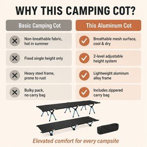 Lit de camping pliable portable en alliage d'aluminium et tissu Oxford respirant avec sac de rangement pour voyages en plein air - Product Image 1
