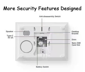 Système d'alarme de sécurité domestique TUYA APP Détecteur de mouvement PIR Détecteur de signal Caméra de sécurité Sirène SOS Capteur de porte Kits d'alarme - Product Image 6