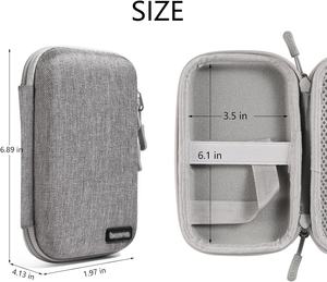 포도당 모니터용 하드 EVA 당뇨병 용품 케이스 여행 주최자, 테스트 스트립 및 혈당 테스트 키트 (소형 및 내구성) - Product Image 4