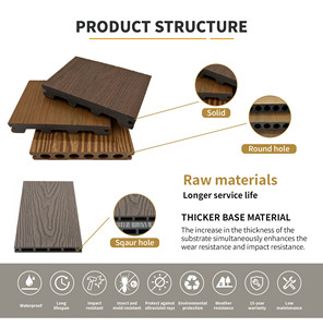 Tarima de Decking Híbrido de WPC Sólido con Orificio Redondo y Grabado 3D, Antideslizante y Anticorrosión - Product Image 2
