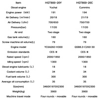 Compresor de Aire Portátil Diésel de Tornillo de Alta Presión Yuchai de 20m³, 700 CFM, Motor Refrigerado por Agua, 191KW, Colombia