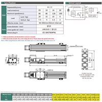 Module d'actionneur linéaire à vis à billes KNK MG80G haute précision ±0,02 mm, table coulissante à double axe optique pour équipement d'automatisation CNC