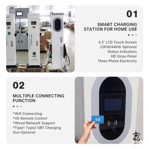 DIBOEV Nouveau chargeur EVSE 32A triphasé 22-43KW <span class=keywords><strong>AC</strong></span> double pistolet IP66 étanche avec interfaces <span class=keywords><strong>Type</strong></span> 1/2/CHAdeMO/ Montage au sol - Product Image 6