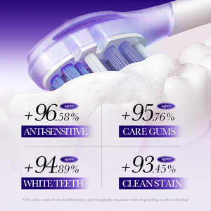 <span class=keywords><strong>Dentifrice</strong></span> OEM SADOER aux acides aminés 100g – <span class=keywords><strong>Anti</strong></span>-<span class=keywords><strong>taches</strong></span>, haleine fraîche, soin buccal, nettoyage en profondeur, pâte blanchissante pour les dents - Product Image 6
