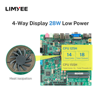 LIMYEE Neues Industrielles Embedded-Motherboard MAX 96GB Eingebauter Lüfter-Kühler 125H 155H Ultra 5/ Ultra 7 Dünnes Mini-ITX-Mainboard