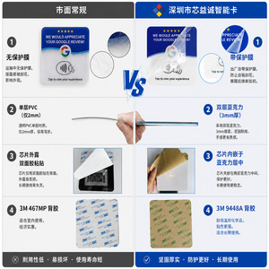 Tarjeta NFC de reseñas de Google, acrílica cuadrada de 100x100 mm, adhesivo con función de toque para calificar, para reseñas de restaurantes - Product Image 3
