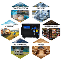 Générateur diesel intelligent 10kw 10kva 8kva 8kw 5kw 5kva 7kva 7kw Silencieux 110V 220V 380V Monophasé Triphasé 50hz 60hz