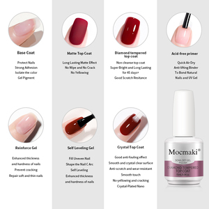 Venta al por mayor OEM: Serie de esmaltes de uñas en gel UV funcionales profesionales de 15ml con base de goma, capa superior templada y <span class=keywords><strong>primer</strong></span> para salón. - Product Image 4