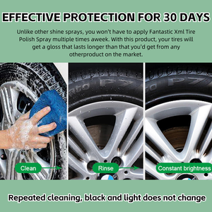 500ml 2025 nouveauté entretien des pneus de voiture polissage revêtement de pneu de voiture pour la protection UV pneu de voiture plus lumineux - Product Image 3