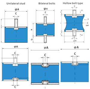अनुकूलित आकार रबर आइसोलेटर एंटी कंपन माउंट रबर वाइब्रेनेशन माउंट रबर कंपन आइसोलेटर शॉक अवशोषक पैड - Product Image 2
