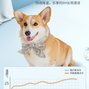 [618] Écharpe rafraîchissante pour animaux de compagnie, écharpe rafraîchissante pour chiens et chats, écharpe d'été pour la prévention des coups de chaleur - Product Image 5