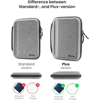 Étui de protection pour iPad 2026 de 11 pouces, organiseur de transport antichoc pour tablette avec poche pour accessoires