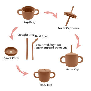 Juego de Vajilla Infantil Personalizado de Fábrica, Platos Divididos para Niños Pequeños, Tazón para Alimentación, Babero, Platos para Bebés, Aptos para Alimentos, Libres de BPA, Reutilizables - Product Image 5
