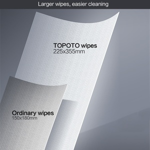 For New Disposable Steel Extendable Handle Sweeper Wipe <strong>Mops</strong> Floor Cleaning Duster Dry &amp; Wet Flat <strong>Mop</strong> with Cloth <strong>Fixing</strong> Clip - Product Image 5